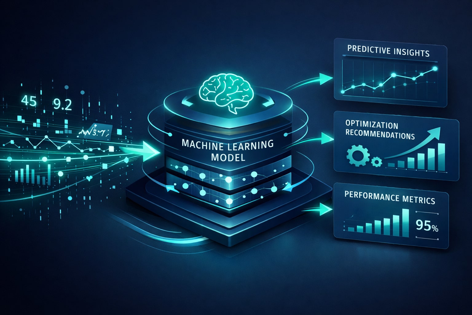 🚀 AI Model Deployment Expert Needed – Build, Scale, and Optimize Our AI Solution